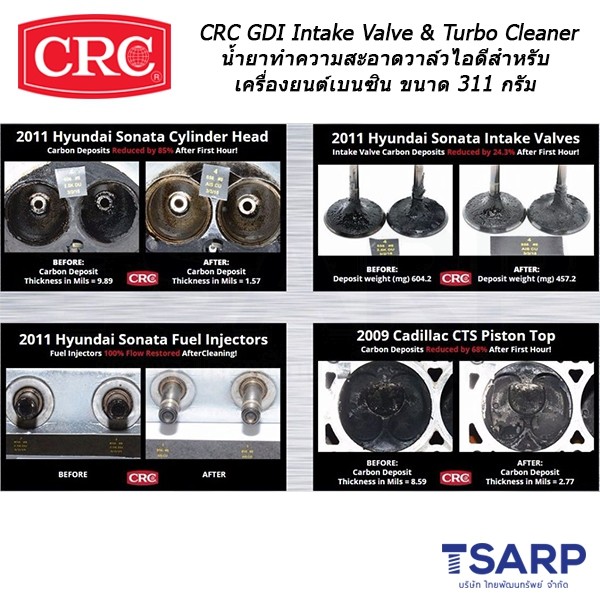 CRC GDI Intake Valve & Turbo Cleaner นํ้ายาทำความสะอาดวาล์วไอดีสำหรับ
